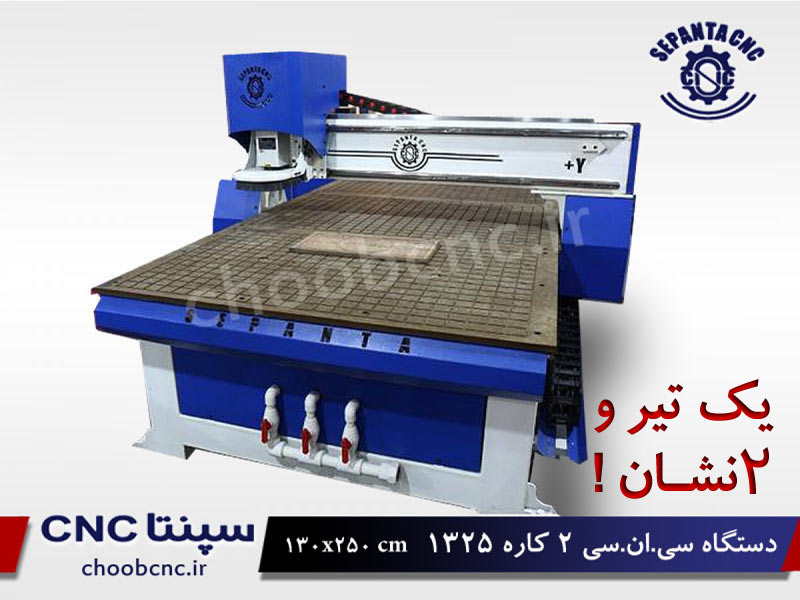 1325 Wood CNC machine by Rotary 